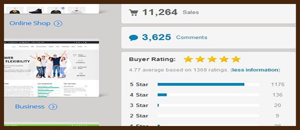 워드프레스 테마 The7 구매자 평가 평점 wordpress-theme-the7-analysis-merits-03