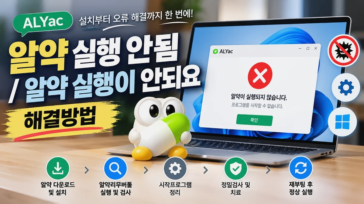 알약 실행 안됨 오류 해결방법 안내 이미지. 알약리무버툴 검사, 시작프로그램 정리, 정밀검사 및 재부팅 과정 대표 이미지