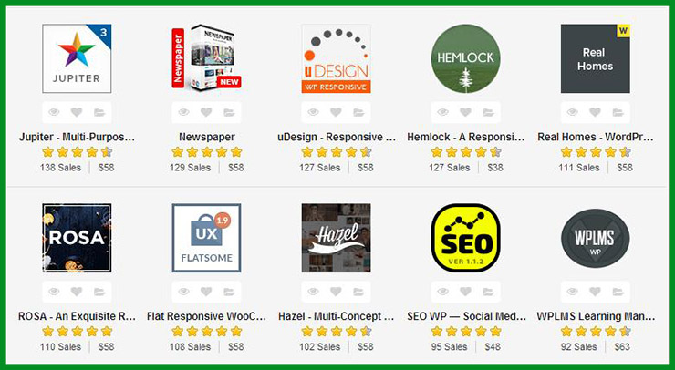 워드프레스제작 테마 인기(WordPress Theme Top 11~20) | Themeforest, Aug 2014