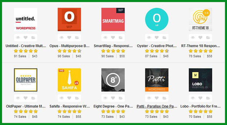 워드프레스 홈페이지 만들기 인기 테마(WordPress Theme Top 21~30) | Themeforest, Aug 2014