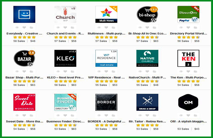 워드프레스홈페이지제작 인기 테마(WordPress Theme Top 41~52) | Themeforest, Aug 2014