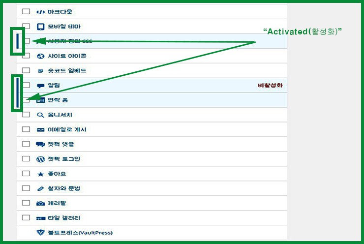 워드프레스 젯팩 플러그인의 모든 기능들 2