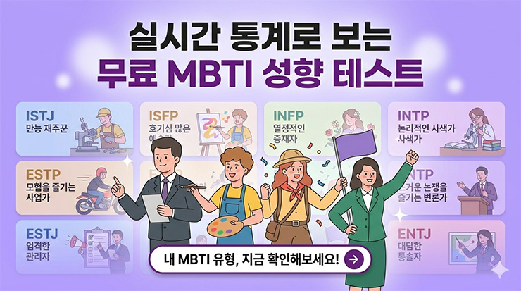 실시간 통계로 보는 무료 MBTI 성향 테스트 결과 확인 및 분석