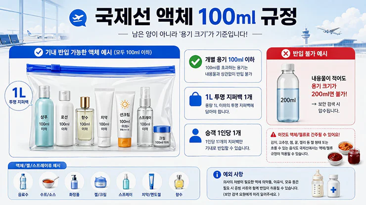 국제선 비행기 액체류 100ml와 1리터 투명 지퍼백 기내 반입 규정