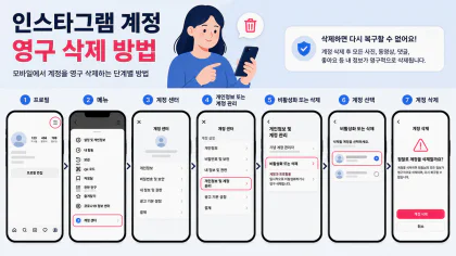 인스타그램 모바일 계정 센터에서 비활성화 또는 삭제 메뉴를 찾는 과정 특성 이미지
